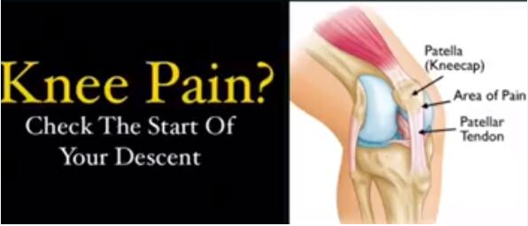 為什么有些人練習深蹲會說膝蓋“痛”？